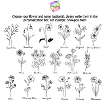 Load image into Gallery viewer, Floral Mug